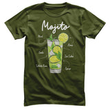 Mojito - Ingredients T-Shirt