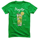 Mojito - Ingredients T-Shirt