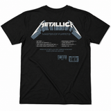 Metallica: Master of Puppets Tracks