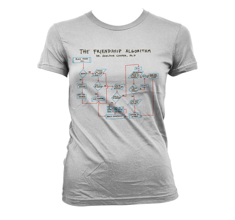 Billede af The Big Bang Theory, Dr. Sheldon Cooper´s Friendship Algorithm T-shirt (Kvinder)