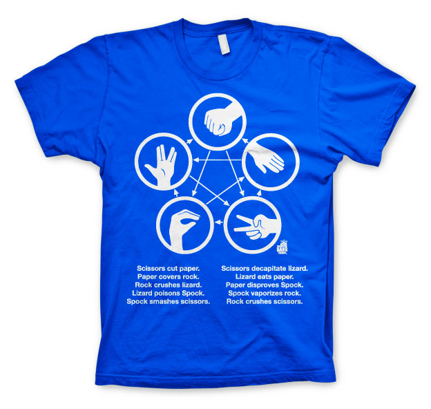 Billede af The Big Bang Theory, Sheldons Rock-Paper-Scissors-Lizard Game T-Shirt (Børn)