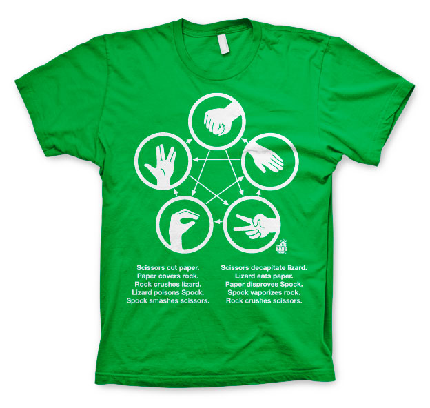Billede af The Big Bang Theory, Sheldons Rock-Paper-Scissors-Lizard Game T-Shirt