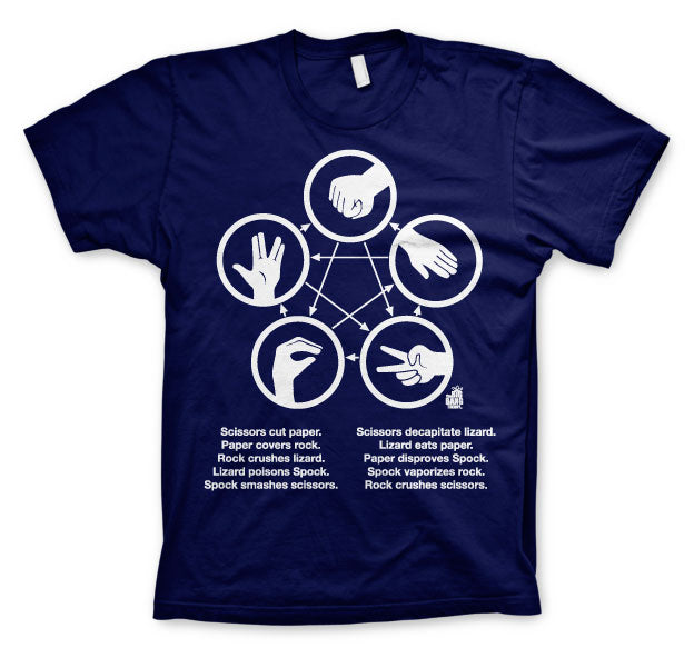 Billede af The Big Bang Theory, Sheldons Rock-Paper-Scissors-Lizard Game T-Shirt (Børn)