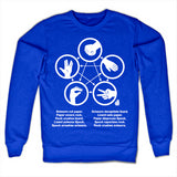 Billede af The Big Bang Theory, Sheldons Rock-Paper-Scissors-Lizard Game Sweatshirt