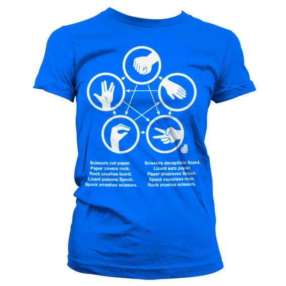 Billede af The Big Bang Theory, Sheldons Rock-Paper-Scissors-Lizard Game T-shirt (Kvinder)
