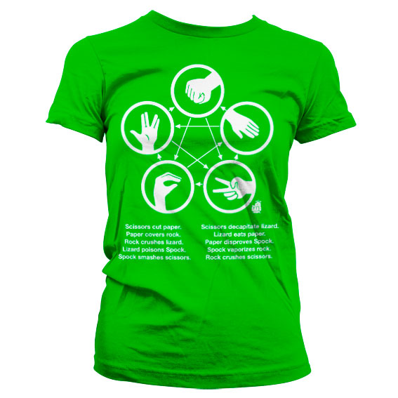 Billede af The Big Bang Theory, Sheldons Rock-Paper-Scissors-Lizard Game T-shirt (Kvinder)