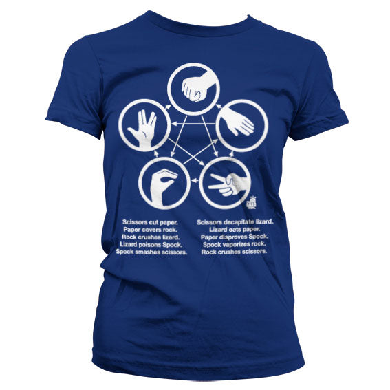 Billede af The Big Bang Theory, Sheldons Rock-Paper-Scissors-Lizard Game T-shirt (Kvinder)