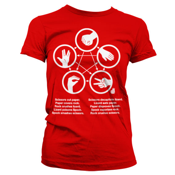 Billede af The Big Bang Theory, Sheldons Rock-Paper-Scissors-Lizard Game T-shirt (Kvinder)