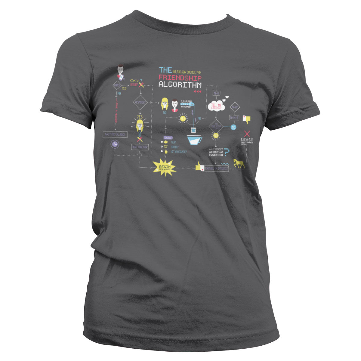 Billede af The Big Bang Theory, The Friendship Minions Algorithm T-Shirt (Kvinder)