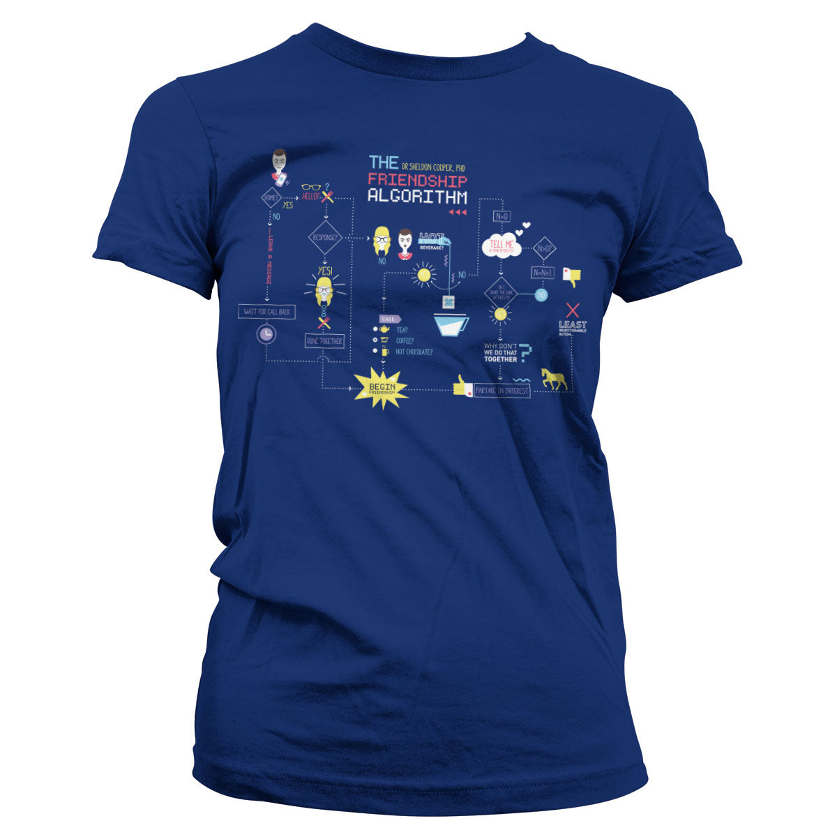 Billede af The Big Bang Theory, The Friendship Minions Algorithm T-Shirt (Kvinder)
