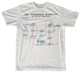 Billede af The Big Bang Theory, The Friendship Algorithm T-Shirt (Børn)